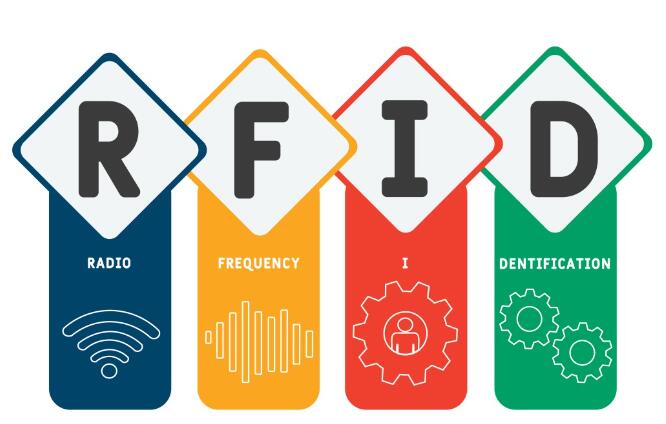 تصویر مفهومی فناوری RFID
