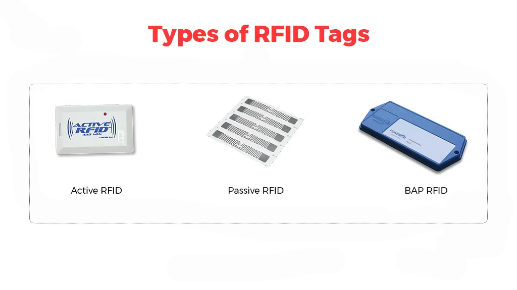 انواع تگ‌های RFID